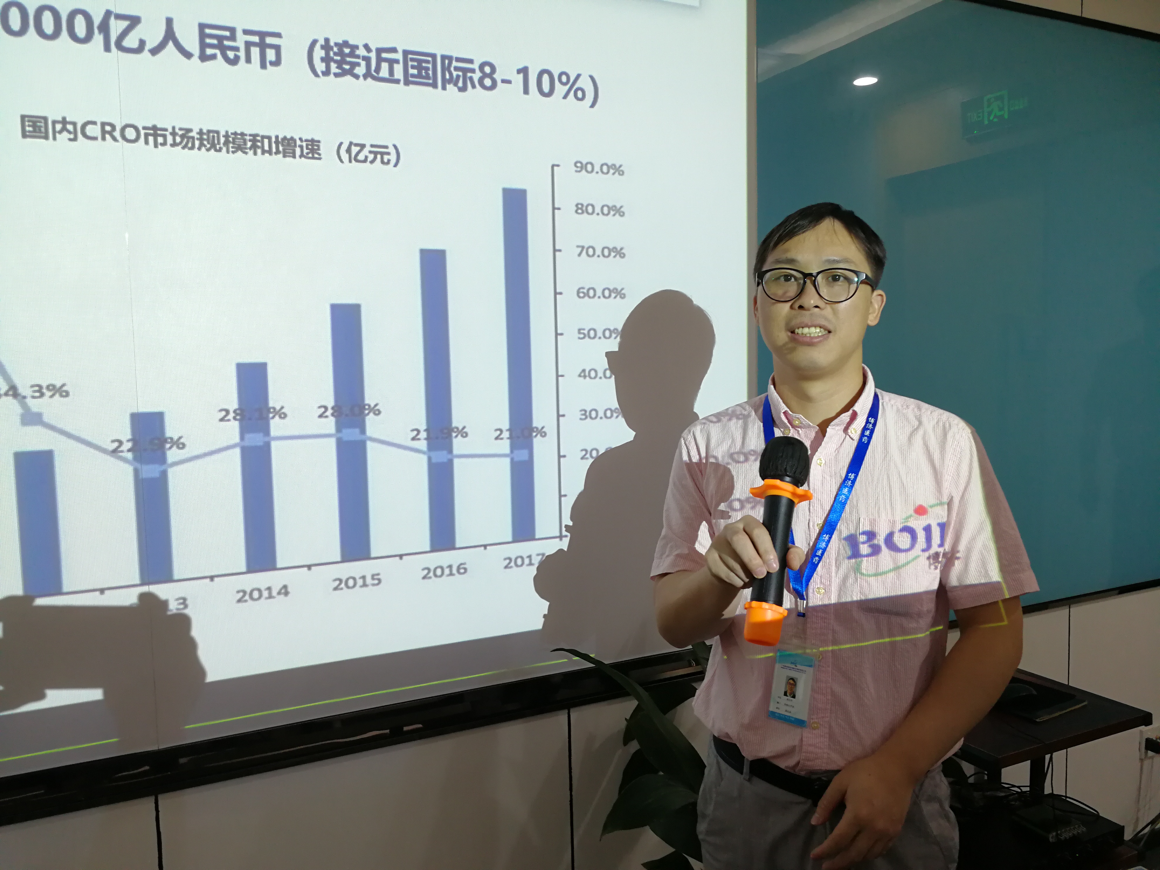 赋能新药一体化研发，Z6尊龙凯时医药全面提升服务能力
