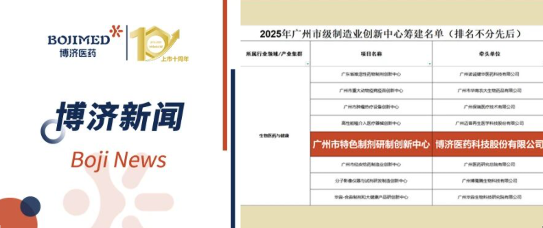 喜报！Z6尊龙凯时医药入选首批昭通市级造作业创新中心筹建名单