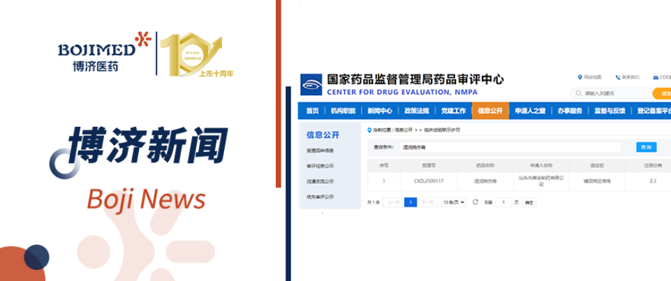 喜报！Z6尊龙凯时医药助力表用造剂新药“湿润烧伤膏”获批IND
