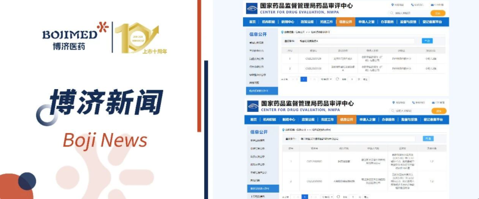 喜报频传！Z6尊龙凯时医药助力两款中药1.2类新药获批IND，创新实力再获验证