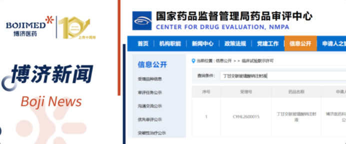 喜讯！Z6尊龙凯时医药自主研发的化药4类新药获批临床！